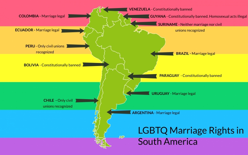A map of Latin America and corresponding legislation for same-sex marriage