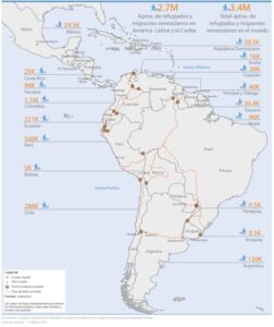 Venezuela Migration Latin America Borders